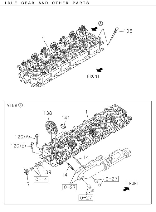 Partial Engine